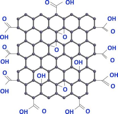  Graphene Oxide: 