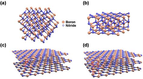  Hexagonal Boron Nitride: นวัตกรรมสุดล้ำในอุตสาหกรรมอิเล็กทรอนิกส์และพลังงานสูง!